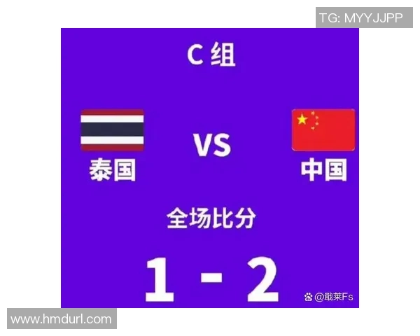 中国与泰国足球对抗赛结果分析及未来展望