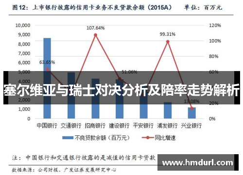 塞尔维亚与瑞士对决分析及陪率走势解析